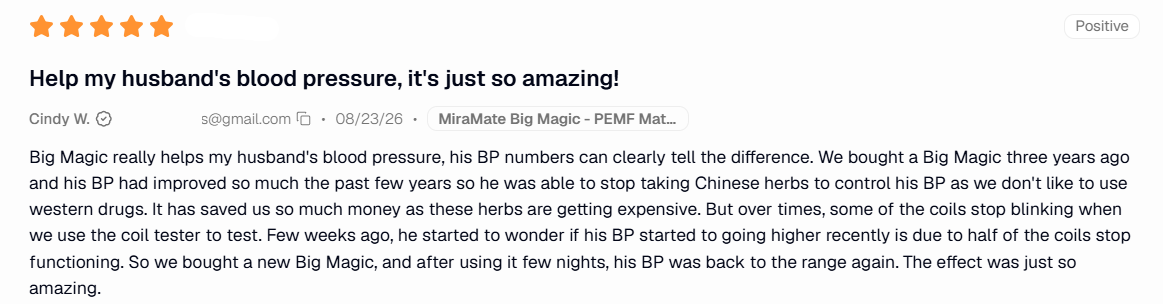 Big Magic